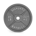 Weight Plates